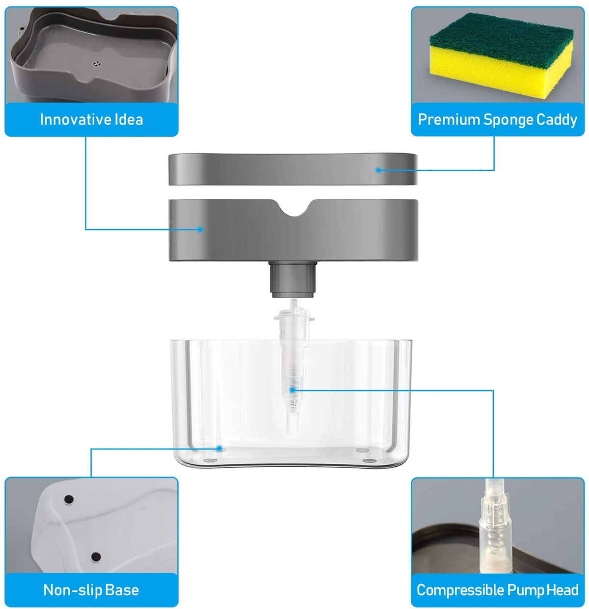 2-in-1 Soap Pump Dishwashing Dispenser