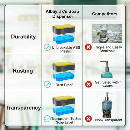 2-in-1 Soap Pump Dishwashing Dispenser