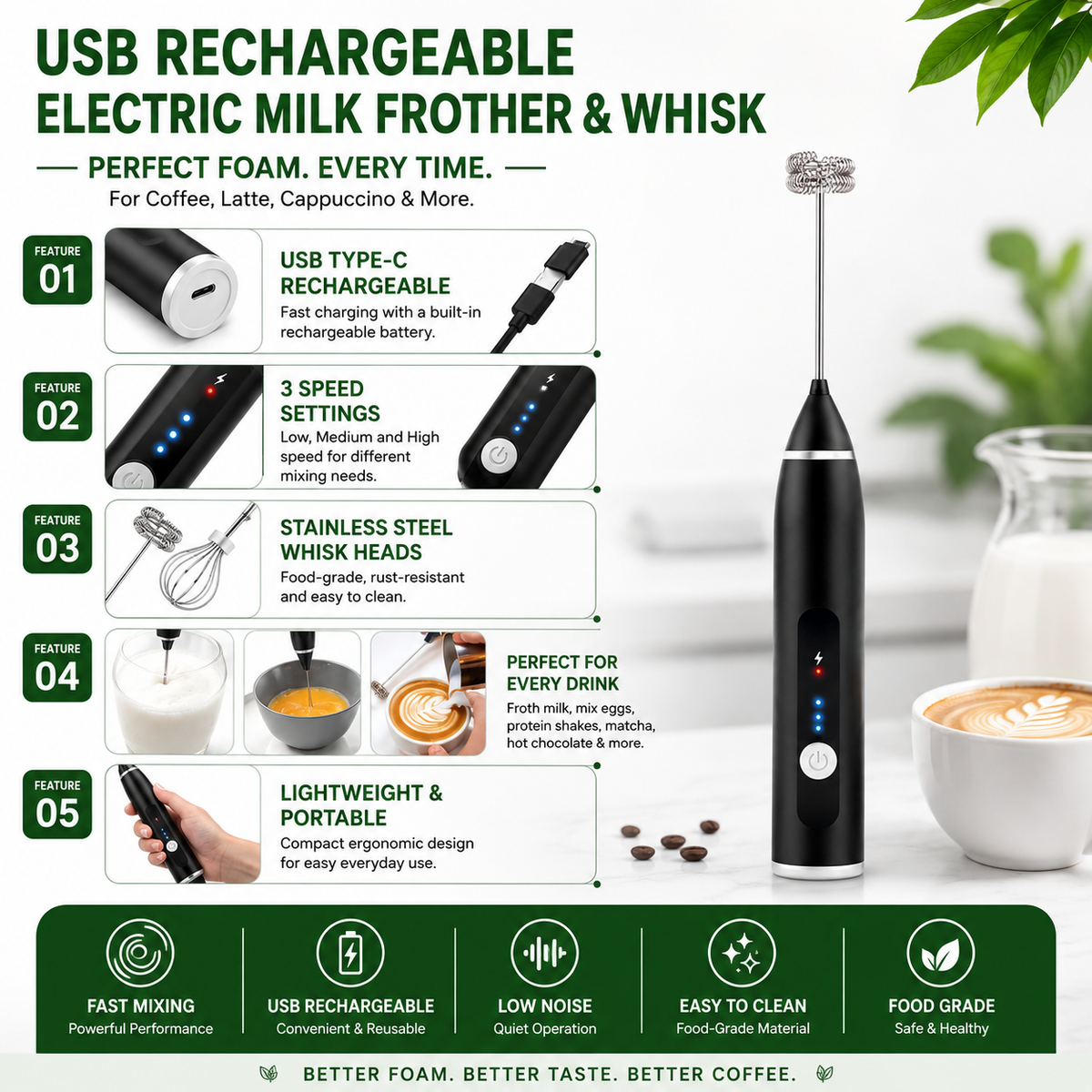 USB Rechargeable Electric Milk Frother and Whisk